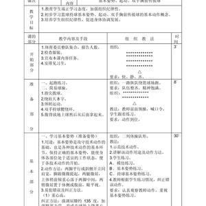 参加线下篮球训练营的好处与解决方案:提升技能、塑造品格的最佳选择